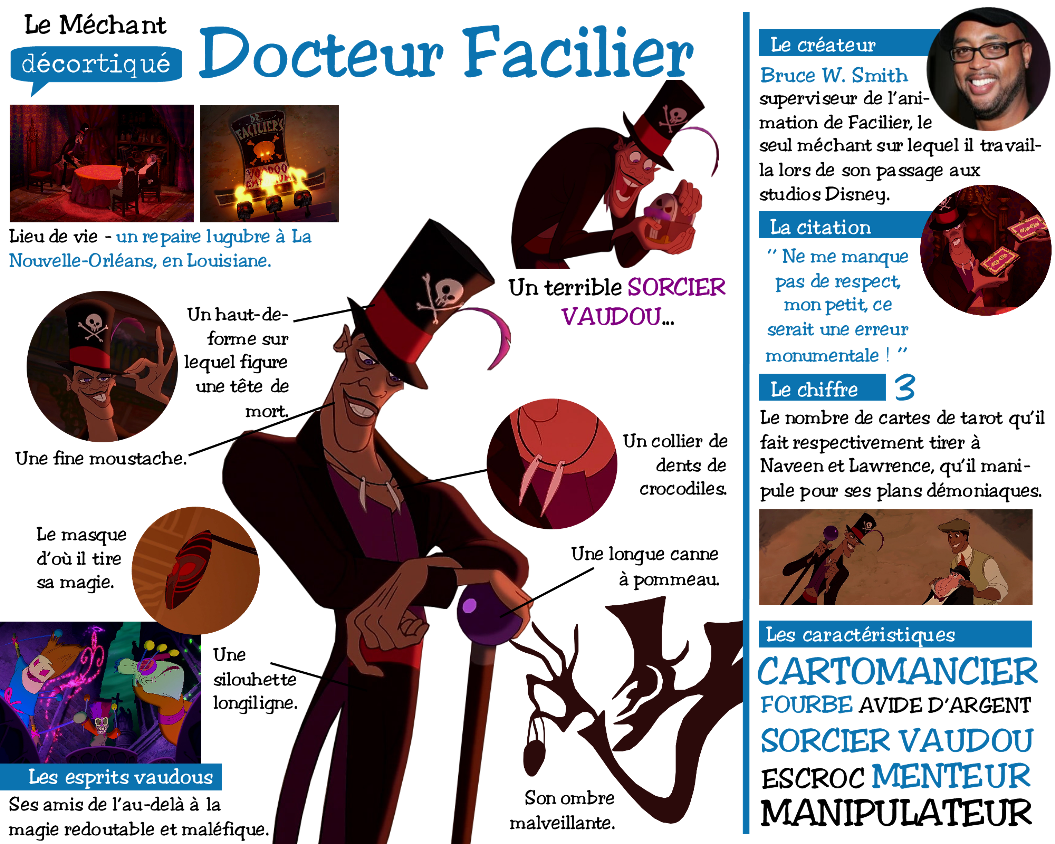 Personnages Disney °o° Le méchant décortiqué Docteur Facilier